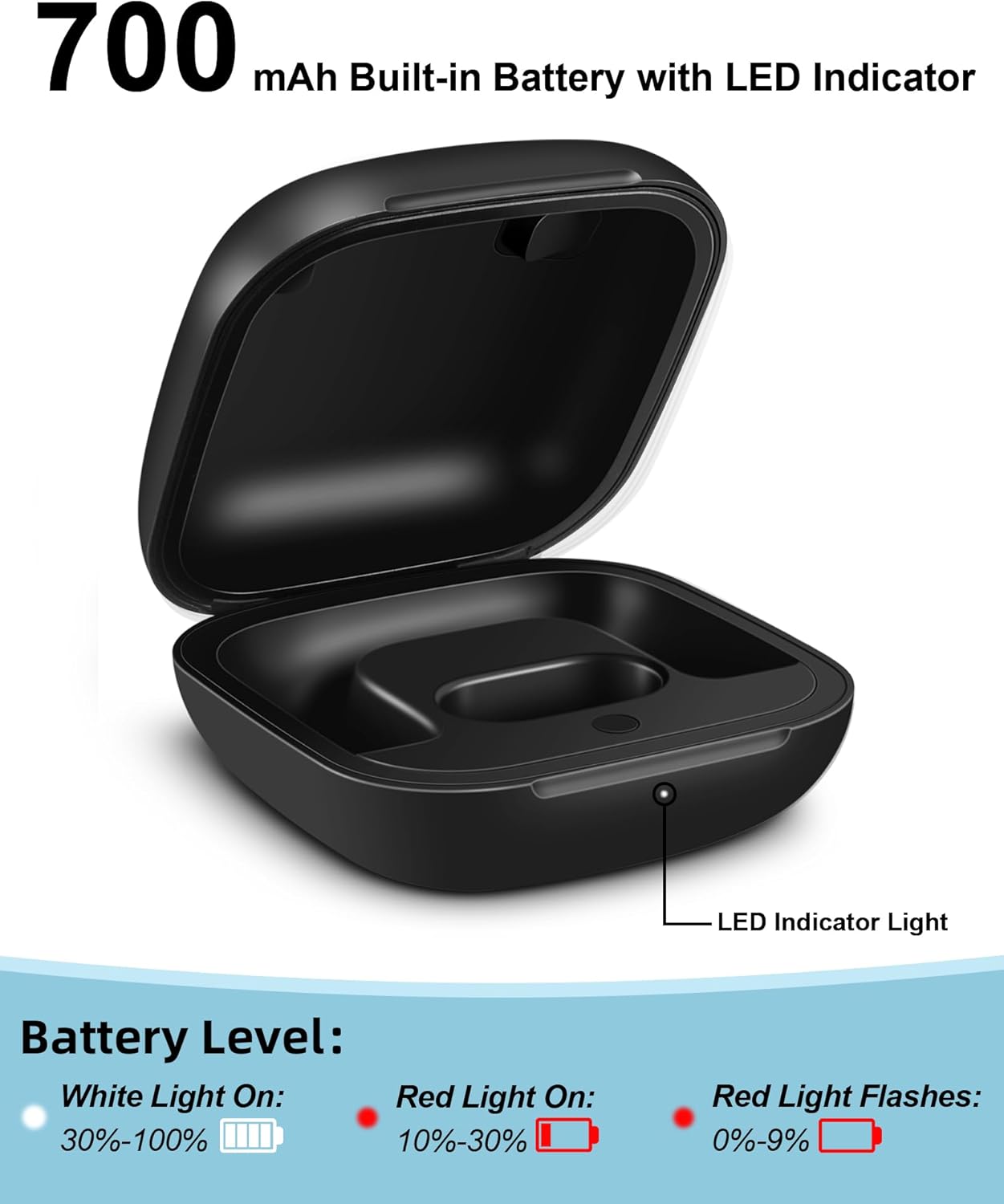 Beats Powerbeats Pro Kulaklıkl - Battery Case Storage incelemesi ve fiyatı